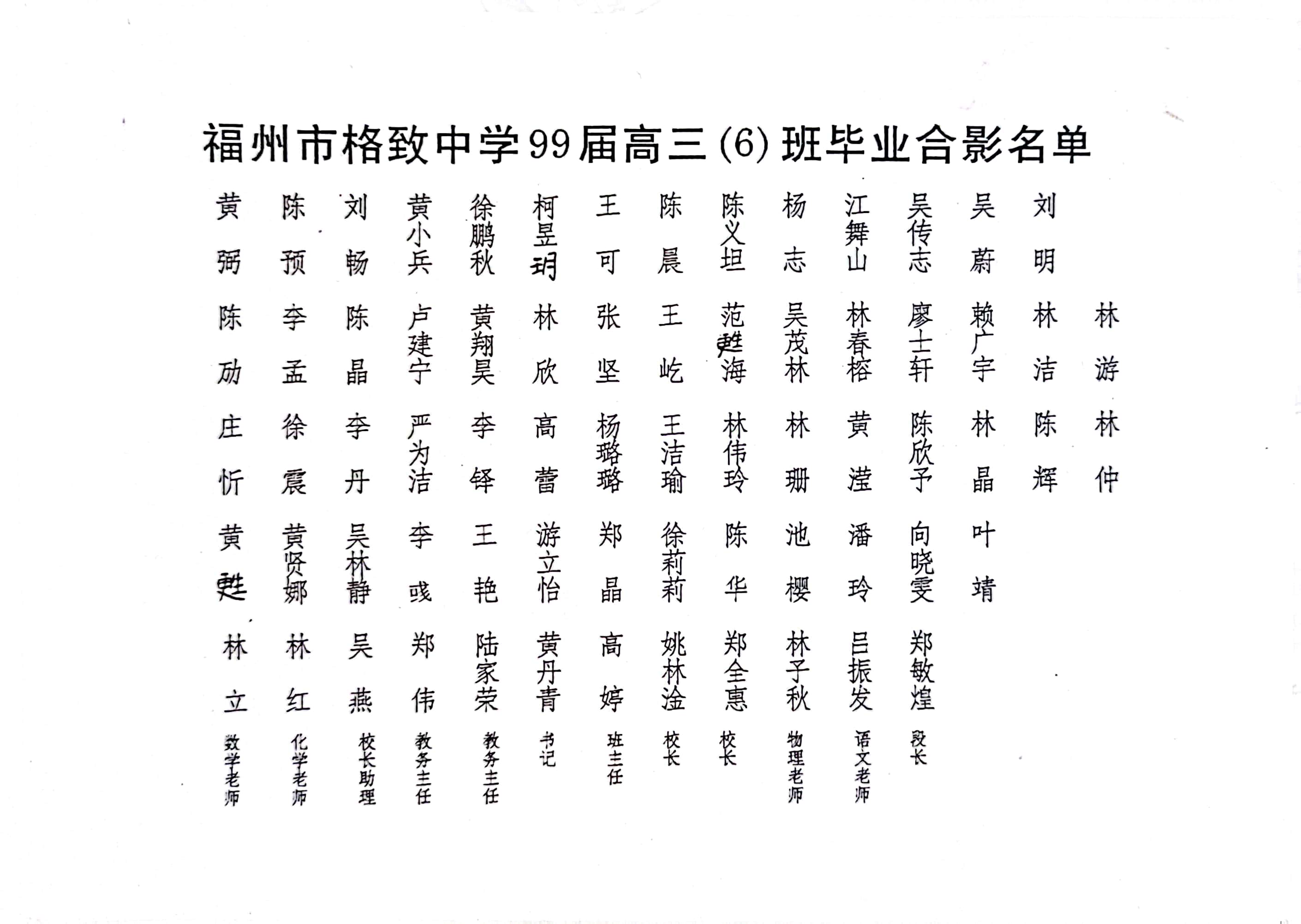 1999届高三6班  (1).jpg