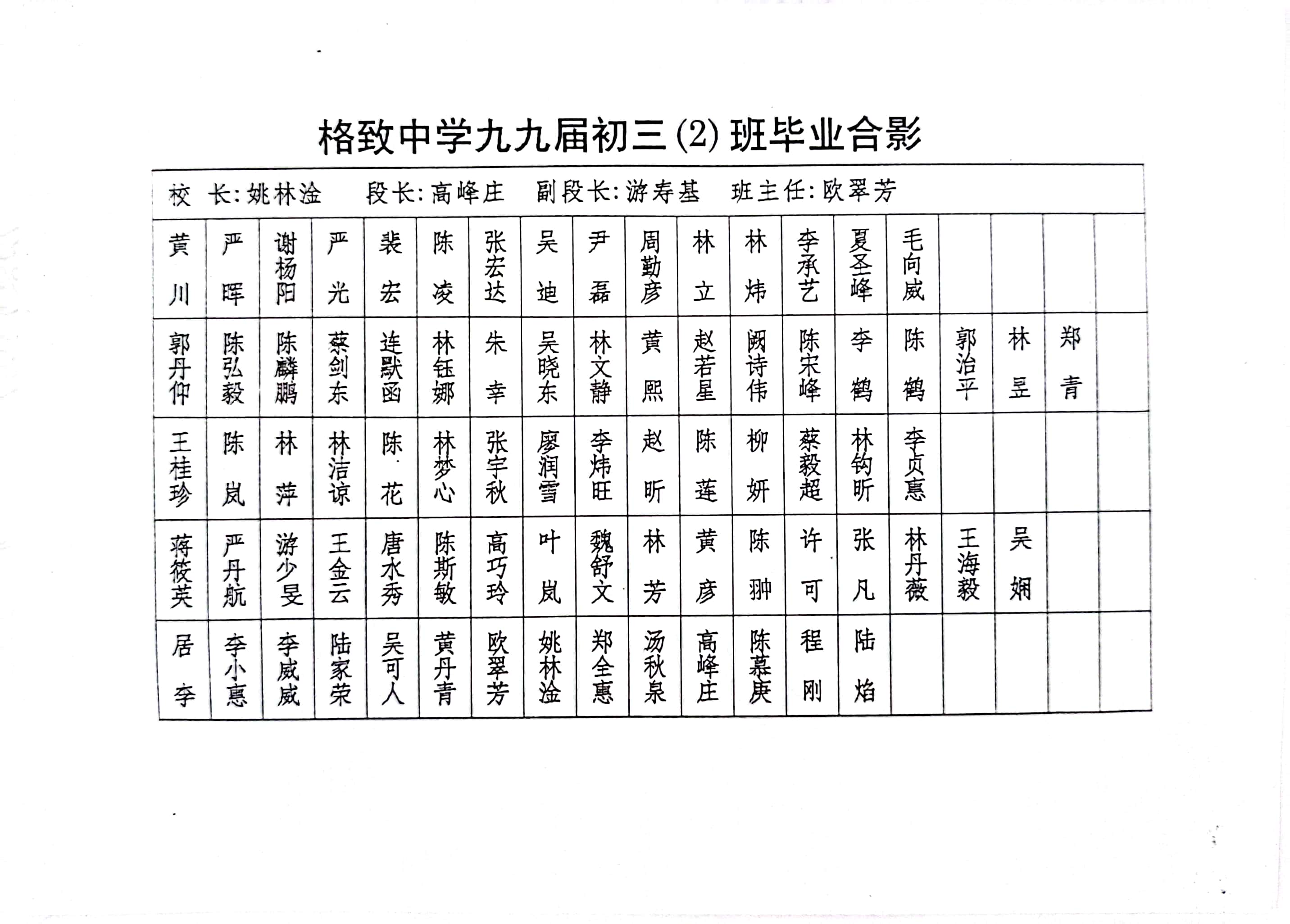 1999届初三2班 (1).jpg