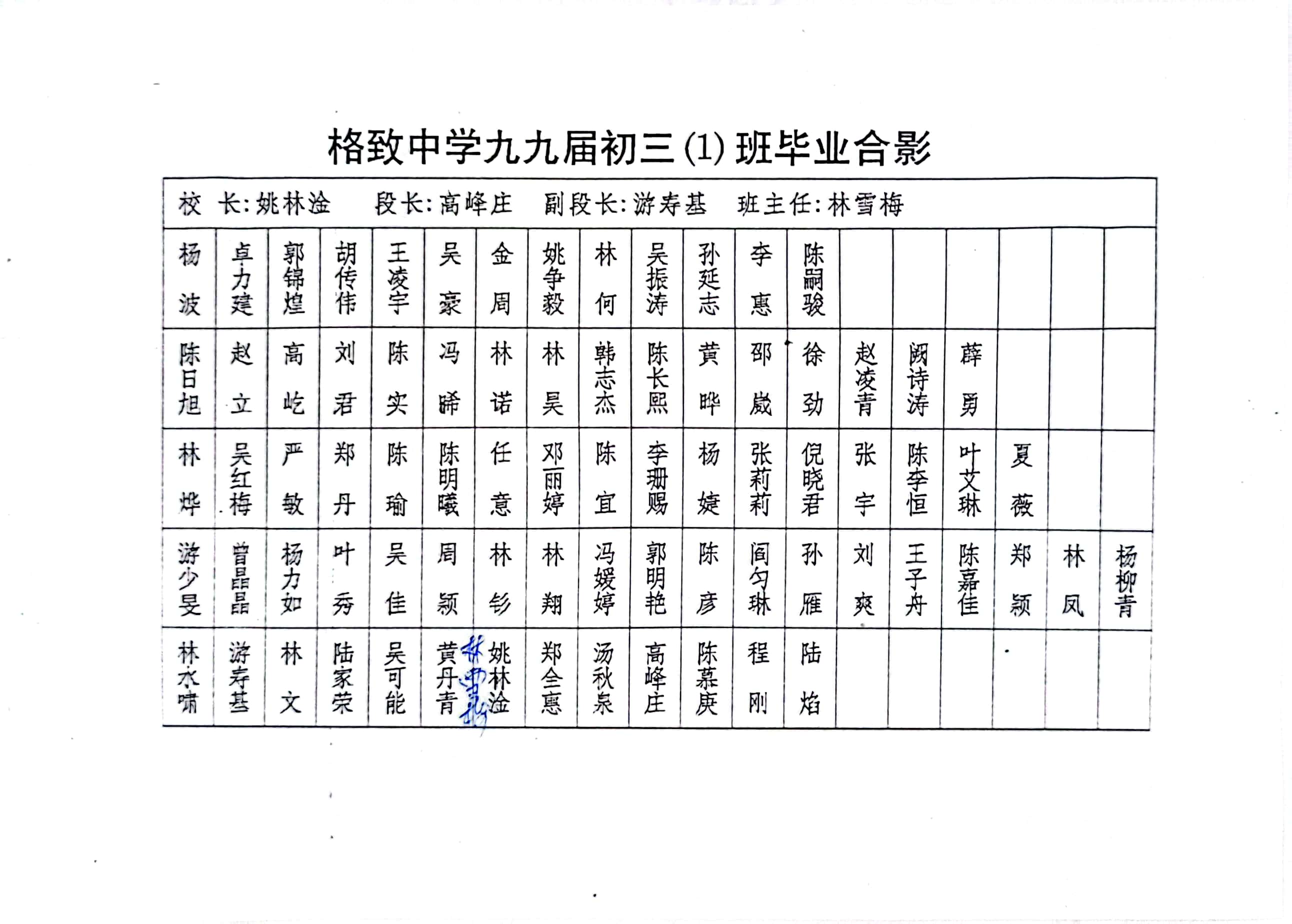 1999届初三1班 (1).jpg